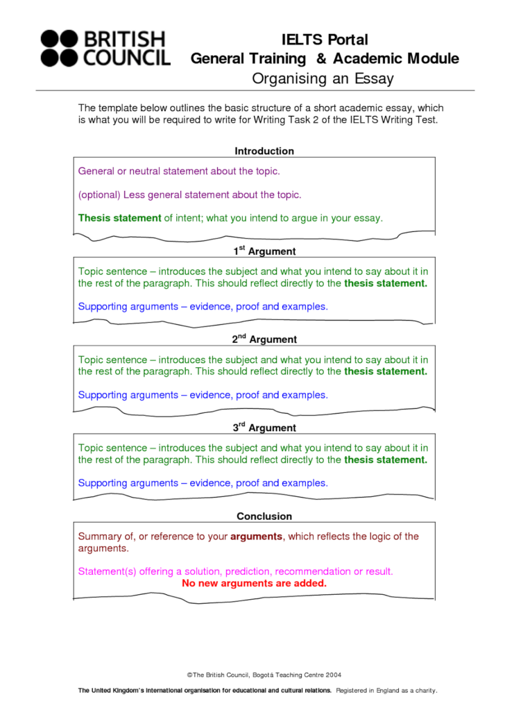 Writing Template Ielts