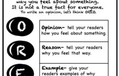 OREO Opinion Writing Power Point Made By Teachers