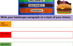 Paragraph Hamburger Worksheet