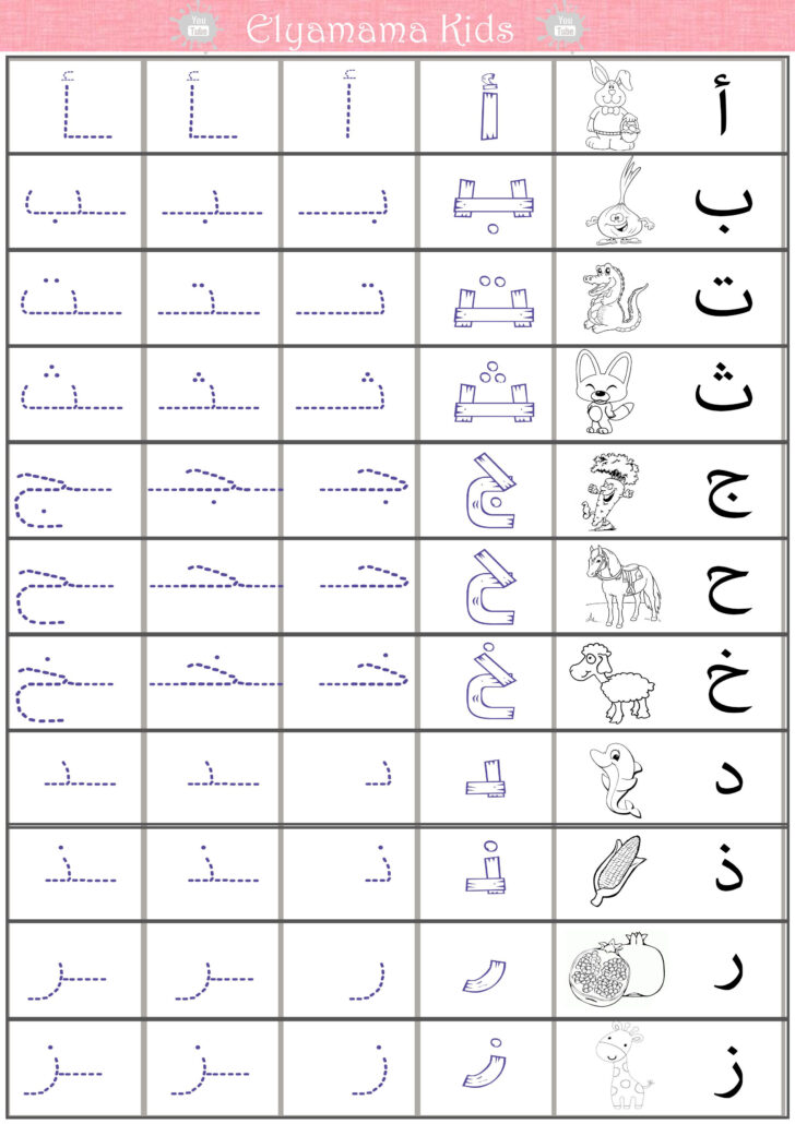 Practice Writing Arabic Alphabet Worksheet