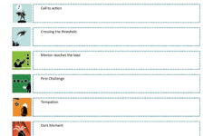 Pin On Novel Ladies Write