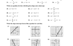 Practice 6 2 Slope Intercept Form