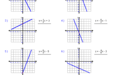 Pre Algebra Worksheets Linear Functions Worksheets Graphing Linear