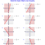 Pre Algebra Worksheets Linear Functions Worksheets Linear