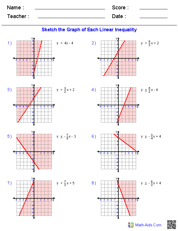 Pre Algebra Worksheets Linear Functions Worksheets Linear 