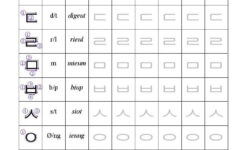 Printable Hangul Worksheets Learning How To Read