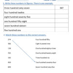 Reading And Writing 3 Digit Numbers Worksheet