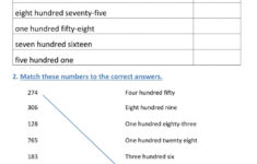 Reading And Writing 3 digit Numbers Worksheet