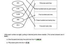 Reading And Writing Decimals Worksheet Pdf Rounding Numbers