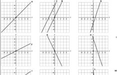 Reading The Equation Of A Line Go Teach Maths Handcrafted Resources