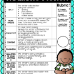 Realistic Fiction Writing Assessment Worksheets 99Worksheets