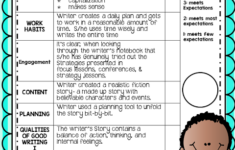 Realistic Fiction Writing Assessment Worksheets 99Worksheets