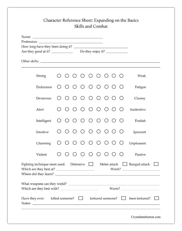 Skills And Combat Character Reference Sheet Character Reference Sheet 