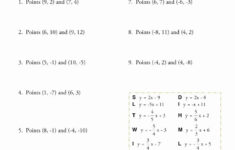 Slope Intercept Form Word Problems Worksheet Answer Key Thekidsworksheet
