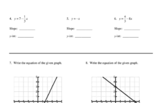 Slope Intercept Form Worksheet With Answers Slope And Slope Intercept