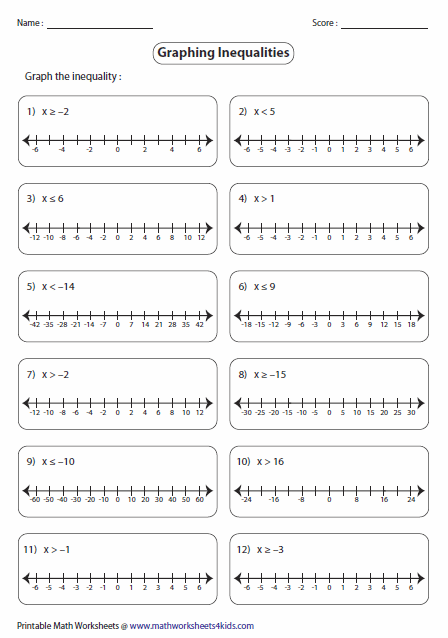 Solving And Graphing Inequalities Worksheet Answer Key Pdf Worksheet