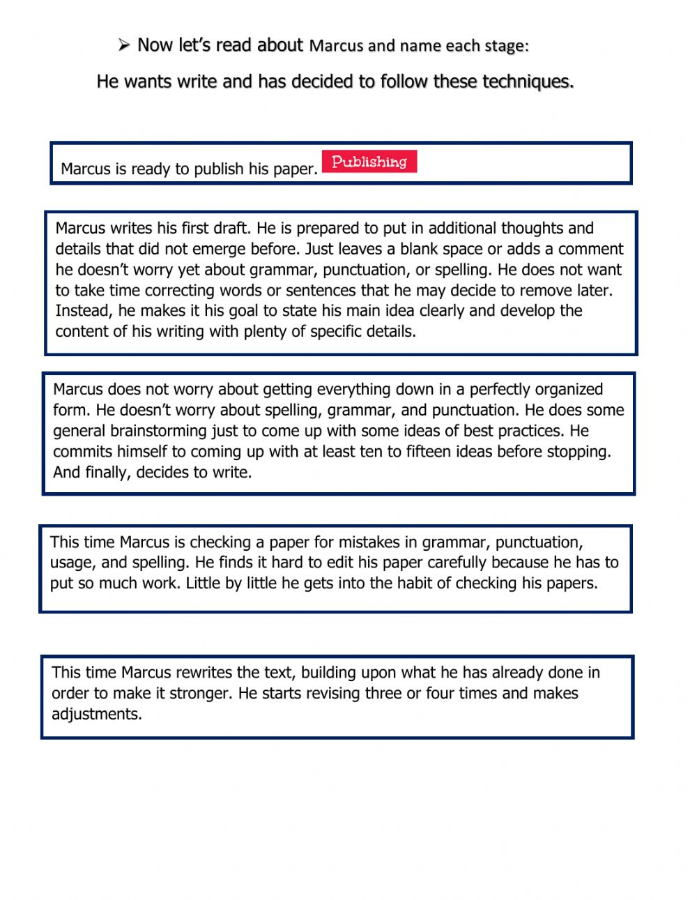 Steps Of The Writing Process Worksheet