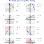 Systems Of Linear Inequalities Worksheet Beautiful Algebra 1 Worksheets