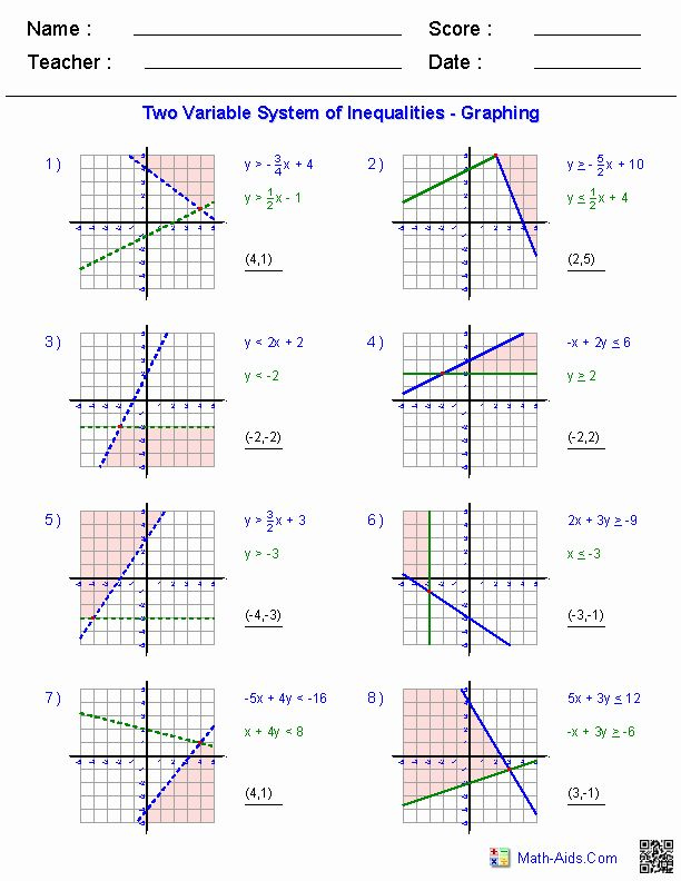 Systems Of Linear Inequalities Worksheet Beautiful Algebra 1 Worksheets 