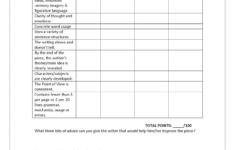 TEACH IT WRITE Write Right Incredible Critique Forms And Rubrics