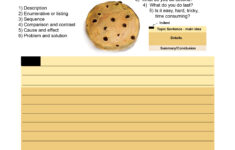 This Is A Fun Expository Writing Worksheet Designed To Walk A Student