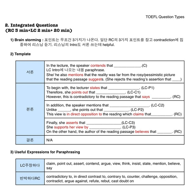 Writing Template Toefl | Writing Worksheets