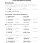 Types Of Chemical Reactions Worksheet Db Excel