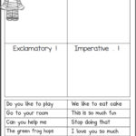 Types Of Sentences Worksheets Types Of Sentences Kinds Of Sentences