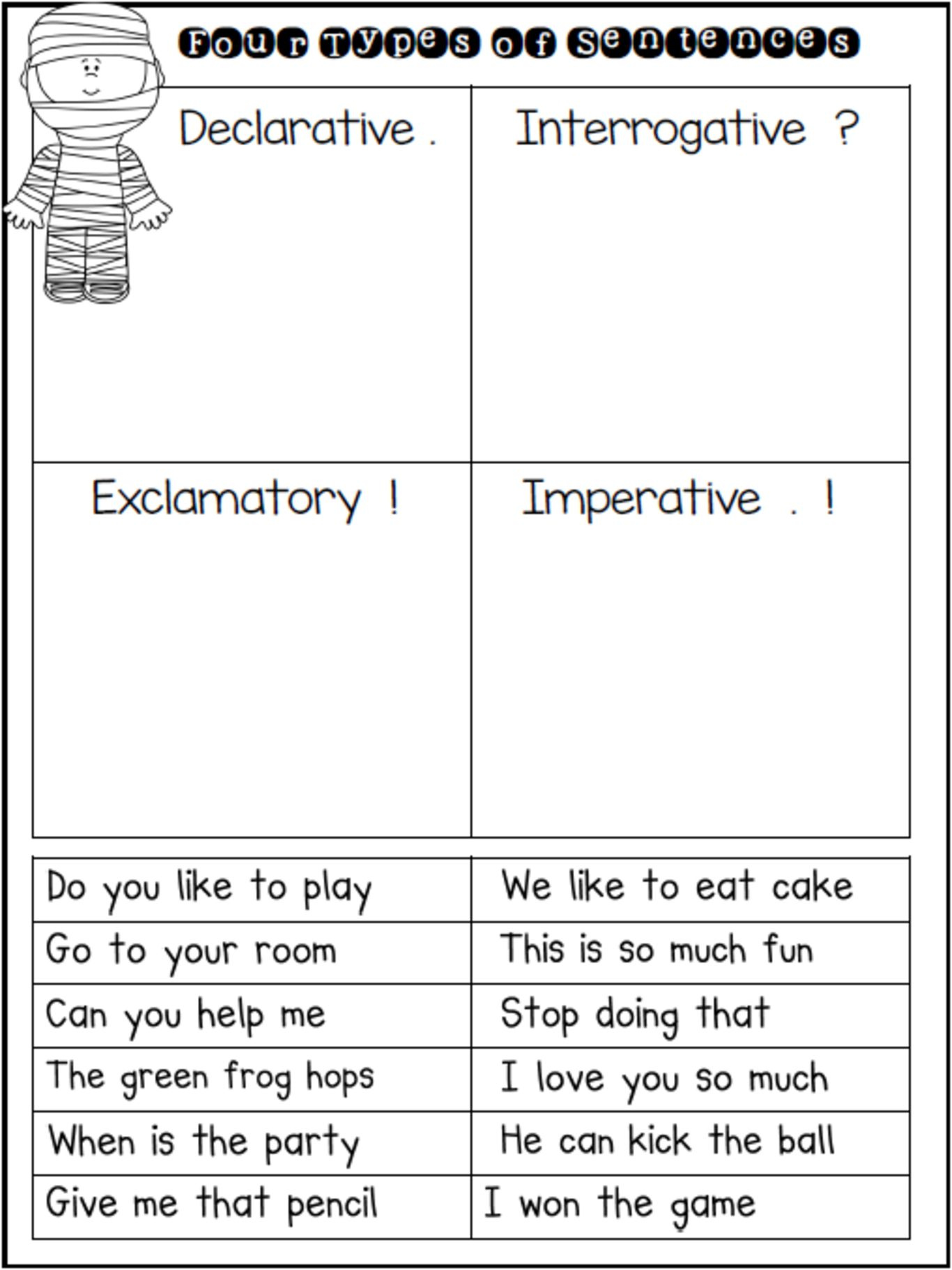 Types Of Sentences Worksheets Types Of Sentences Kinds Of Sentences 