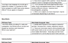 Understanding Your PTE Essay Topic Basics Of A Good Essay