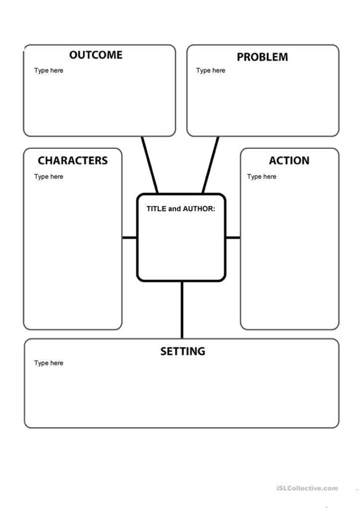 Wonderful Story Writing With Outline Worksheet Literacy Worksheets