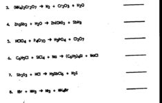 Word Equation Worksheet Chemistry Pichaglobal Writing Equations Free