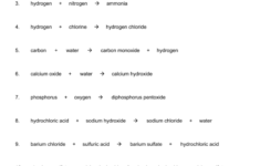 Worksheet 1 Writing And Balancing Formula Equations