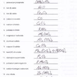 Worksheet Chemical Formula Writing Worksheet Worksheet For Db Excel