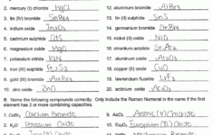 Worksheet Chemical Formula Writing Worksheet Worksheet Ionic Db excel