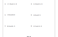 Worksheet On Writing Equations Given Two Points Breadandhearth