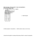 Write Each Polynomial In Standard Form Printable Pdf Download