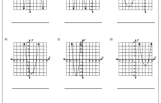 Write The Quadratic Function Quadratic Functions Quadratics