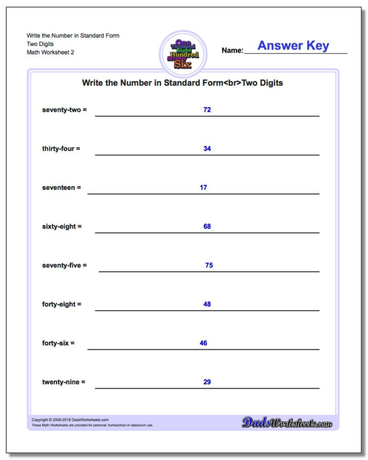 Writing Numbers In Different Forms Worksheet