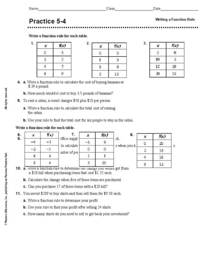 Functional Writing Worksheets