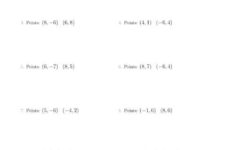 Writing A Linear Equation From Two Points A