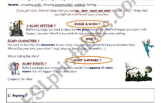 Writing A Scary Story ESL Worksheet By Estelle73