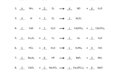 Writing Binary Formulas Worksheet Answers Db excel