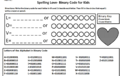 Writing Binary Formulas Worksheet Worksheet