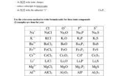 Writing Binary Formulas Worksheets Answer Key