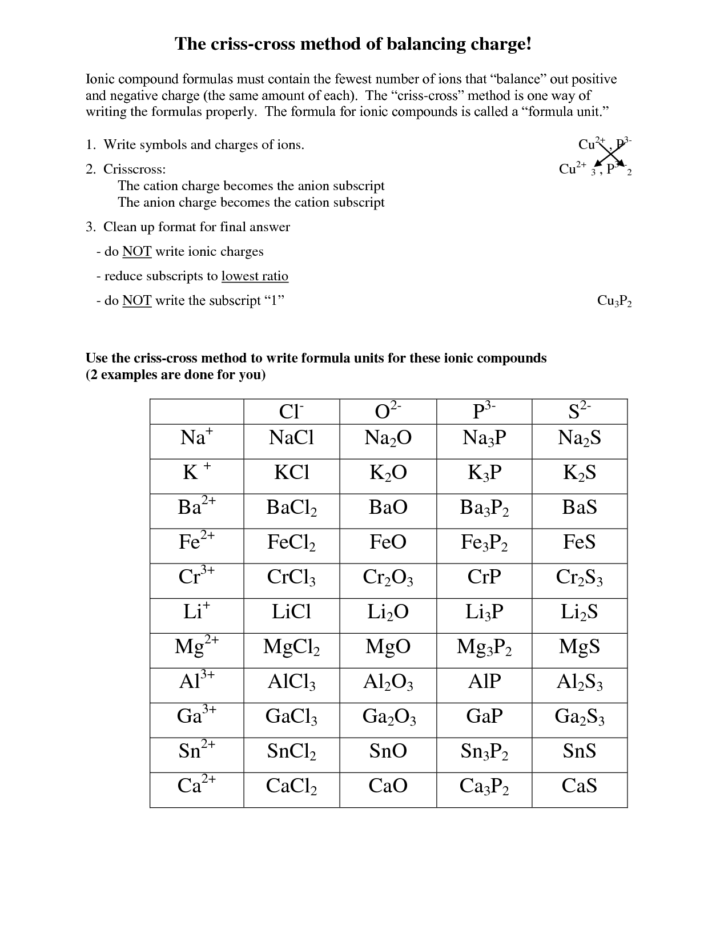 Worksheet Writing Binary Formulas
