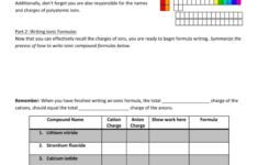 Writing Binary Ionic Formulas