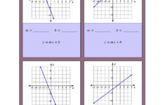 Writing Equations From A Graph Practice Worksheet