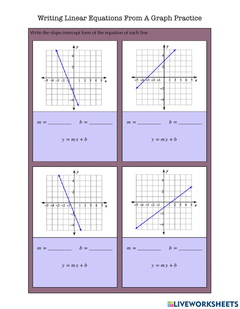 Writing Equations From A Graph Practice Worksheet