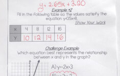 Writing Equations From A Table Worksheet Y Mx B Answer Key Tessshebaylo